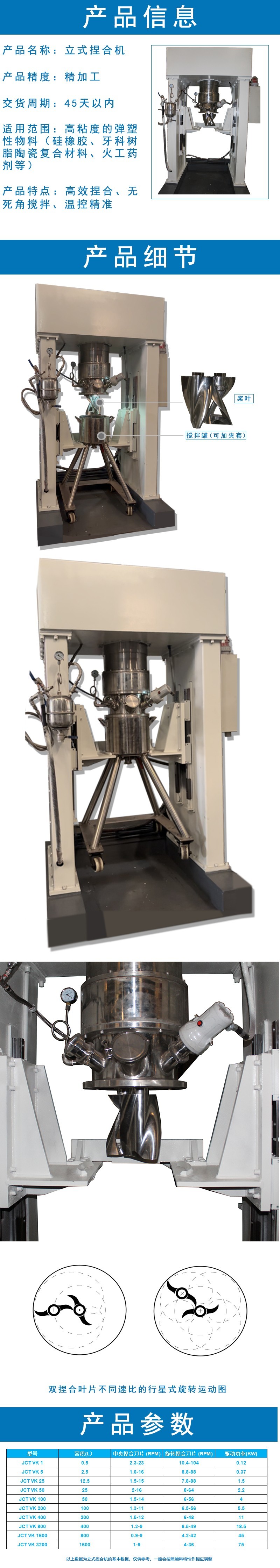 捏合機(jī)|攪拌機(jī)|化工設(shè)備|混合設(shè)備|反應(yīng)設(shè)備|分散機(jī)|錐形混合機(jī)